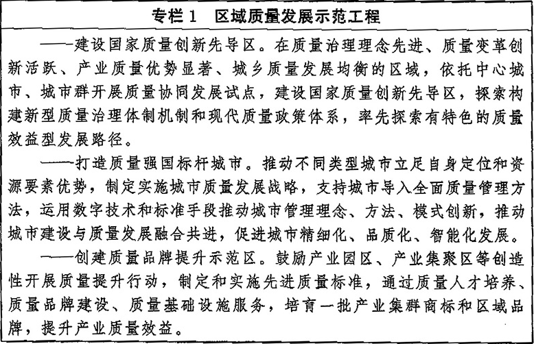 中共中央 国务院印发《质量强国建设纲要》